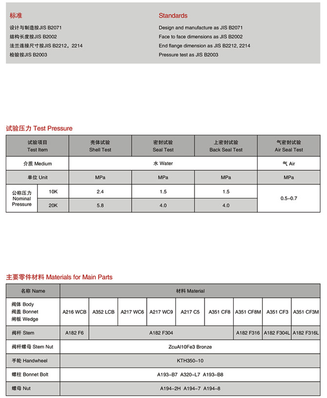 日標閘閥尺寸結(jié)構(gòu)圖 日標閘閥尺寸結(jié)構(gòu)圖